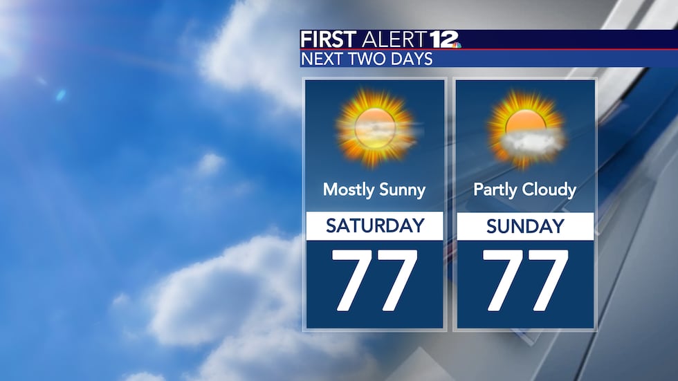 First Alert 12