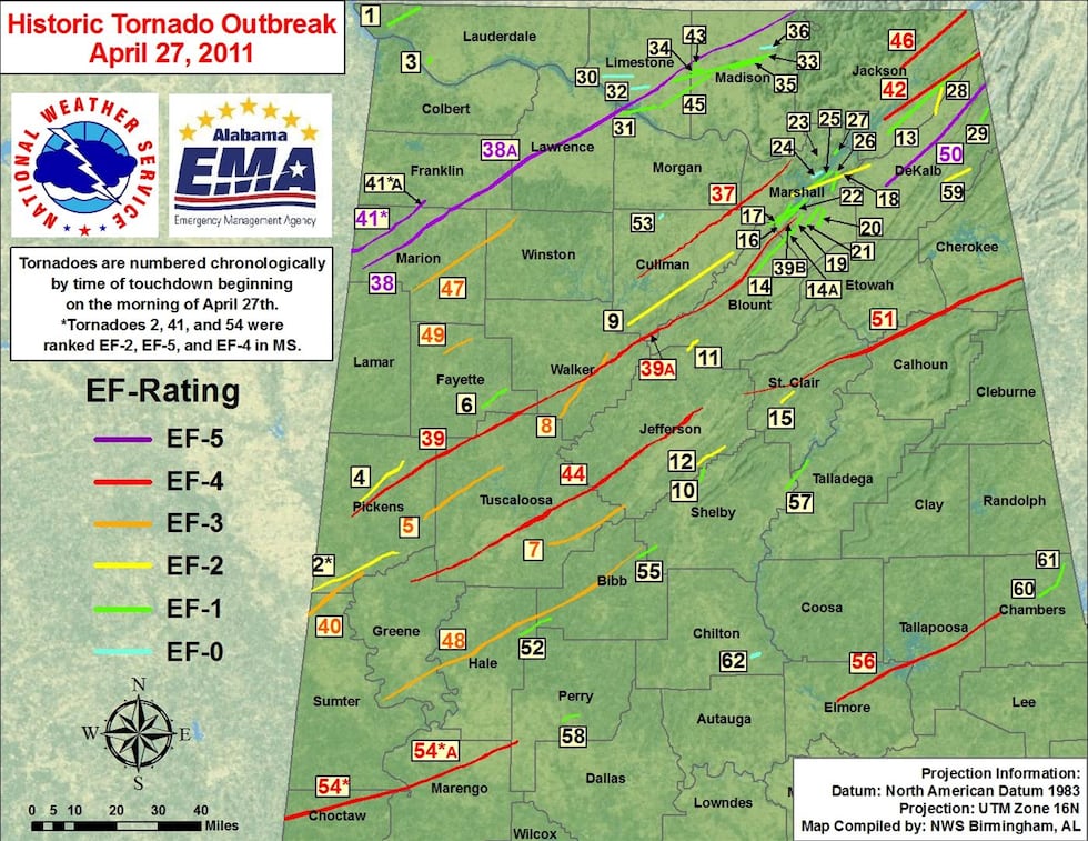 Alabama was hit by 62 tornadoes on April 27, 2011.