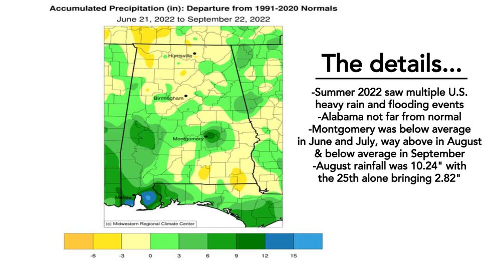 Precipitation was roughly normal across the state for the summer.