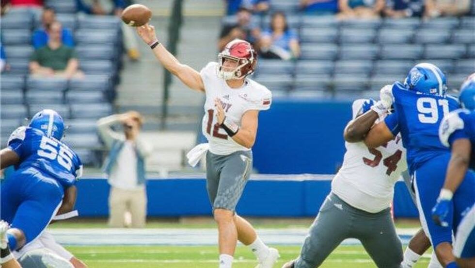 (Source: Troy Athletics)