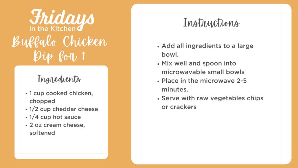 Buffalo Chicken Dip for 1.