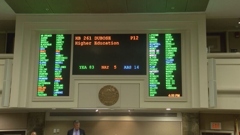 The House voted 83-5 in favor of the legislation that would extend a 2021 ban on transgender...