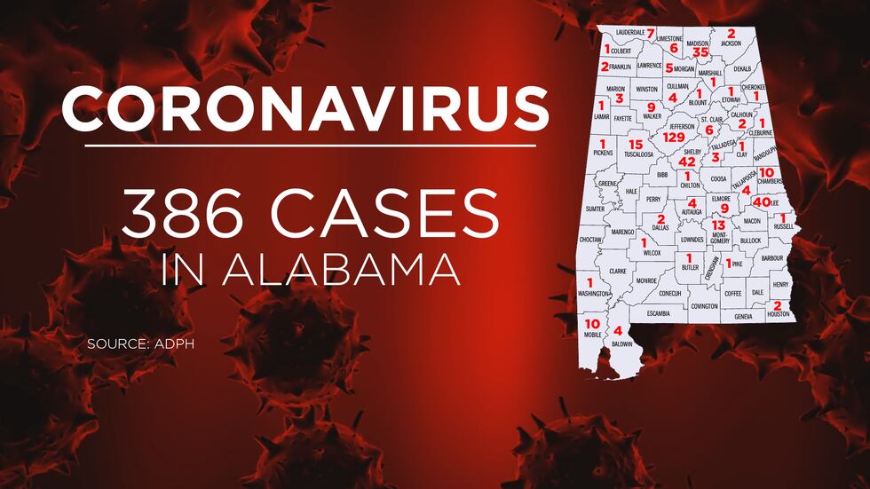 The Alabama Department of Public Health is reporting a surge of more than 100 new cases of...