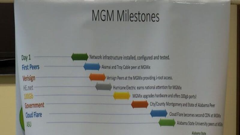 Since Montgomery's Internet Exchange began in 2016, more than 25 partners have joined. The...