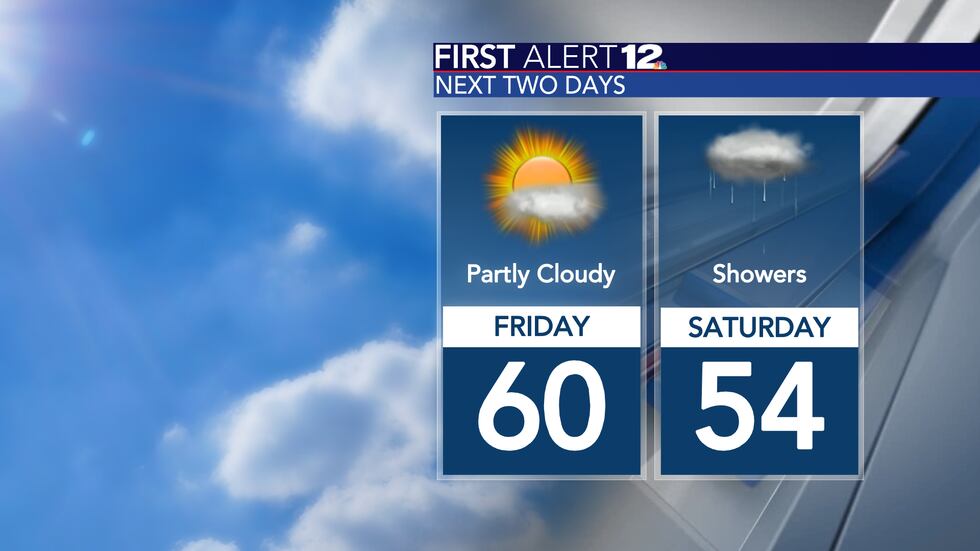 First Alert 12