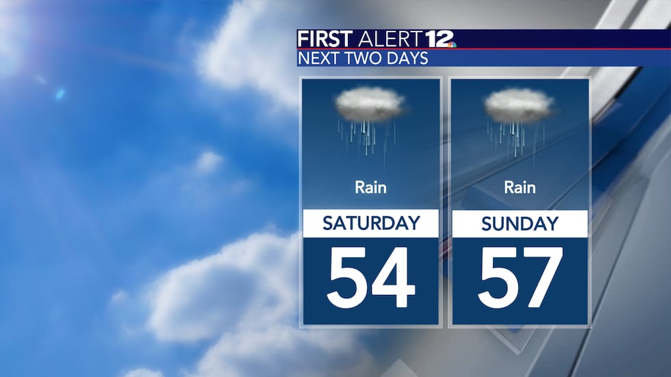 First Alert 12