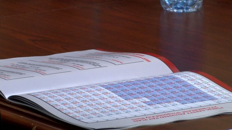 A committee made up of members of the Montgomery city council met Tuesday to discuss a...