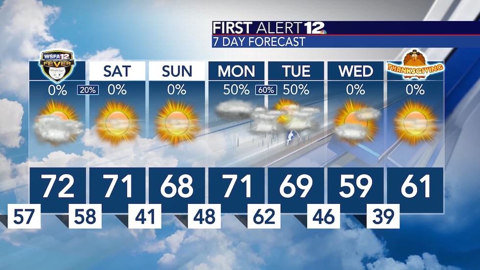 First Alert 12