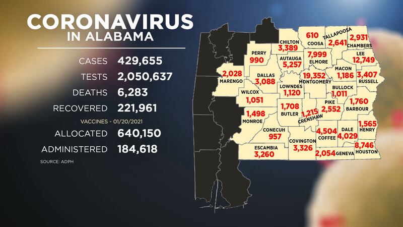 Alabama has surpassed 6,000 COVID-19 deaths since the virus first appeared in the state,...