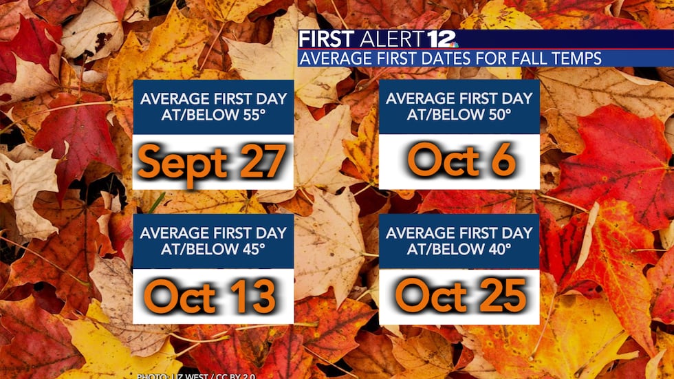 40s and 50s become more common as we head into October.